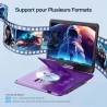 WOLFANG Lecteur DVD Portable 17,5" avec Grand écran HD 15,6", Batterie 5000 mAh, sans Restriction régionale, Deux Haut-parleurs 