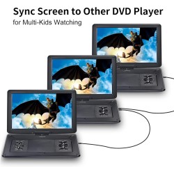 YOOHOO Lecteur DVD Portable de 17,9" avec Grand écran pivotant HD de 15,6", Batterie Rechargeable intégrée, Prend en Charge Tout