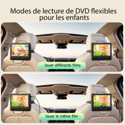 Yoton Lecteur DVD Portable 12,5", 2 écrans 10,5" pour Voiture Multimédia, Synchronisation USB/SD/TV, capacité de Batterie de Voy
