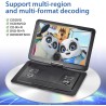 YOOHOO Lecteur DVD Portable 19,6" pour Voiture et Enfants avec HD Grand écran 17,1", Grande Taille Compatible avec Toutes Les ré