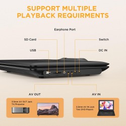 DBPOWER Lecteur DVD portable de 16,9'' avec grand écran HD pivotant de 14,1'', avec batterie rechargeable de 6 heures 5000 mAh, 