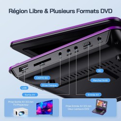 WOLFANG 9,5" Lecteur DVD Portable pour Enfants avec Écran Pivotant HD, 6 Heures d'Autonomie, Prise en Charge de la Télévision de