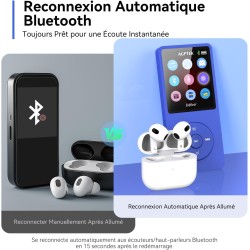32go lecteur mp3 bleutooth 5.3 agptek lecteur musical sans perte hifi 70h ultra-longue autonomie baladeur portable avec haut-par