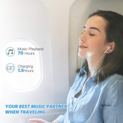 AGPTEK Mp3 Classique 16Go Ultra-Longue Autonomie jusqu'à 70 Heures de Lecture Musique avec Ecran de 1.8 Pouces, Petit Lecteur MP