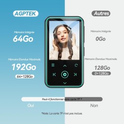 Agptek 64go lecteur mp3 bleutooth 5.3 avec clip, 1,8 pouces lecteur musique sport hifi avec reconnexion bleutooth automatique, r