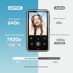 Agptek 64go lecteur mp3 bleutooth 5.3 avec clip, 1,8 pouces lecteur musique sport hifi avec reconnexion bleutooth, bouton volume