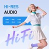 Agptek 96go mp4 bleutooth wifi, android 14 lecteur musique spotify 3g ram fluide écran 4'' hd 1080p, baladeur mp3 avec haut-parl