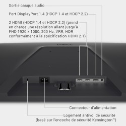 Dell 27 Écran PC Gaming - SE2725HG, Full HD (1920x1080), 200Hz, Fast IPS, 1ms, AMD FreeSync Premium, 99% sRGB, VESA (100x100mm),