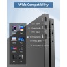 Yodoit Écran Portable 14", 1920 × 1080 100% sRGB FHD Ecran IPS avec USB Type C Haut-Parleurs Intégrés Soin des Yeux pour PC, Ord