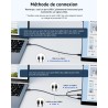 Yodoit Écran Portable 15.6", 1920 × 1080 FHD Moniteur avec Béquille IPS 100% SRGB Display HDMI USB Type C avec Haut-parleurs Int