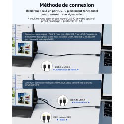 Yodoit Écran Portable 17,3", 1920 × 1080 FHD Moniteur Portable IPS 100% SRGB Display HDMI USB Type C Eye Care Ecran avec Haut-pa