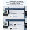 Yodoit Écran Portable 17,3", 1920 × 1080 FHD Moniteur Portable IPS 100% SRGB Display HDMI USB Type C Eye Care Ecran avec Haut-pa