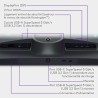 Alienware AW2725QF 27" 4K UHD (3840x2160) Écran PC Gaming, 360Hz, Fast IPS, 0.5ms, Compatible NVIDIA G-Sync, 95% DCI-P3, HDR600,