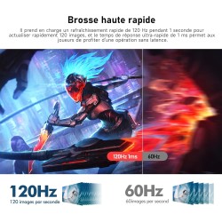 Gawfolk Écran PC IPS Ultra-Large de 34 Pouces，Moniteurs de Jeu 120Hz, 21:9 UWFHD (2560x1080), 128% sRGB, Synchronisation adaptat
