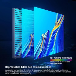 Gawfolk Écran PC 32 Pouces 4K UHD, Moniteur d’Ordinateur Ultra-Clair (3840×2160p), 100% sRGB, Angle de Vision de 178°, HDMI、Disp