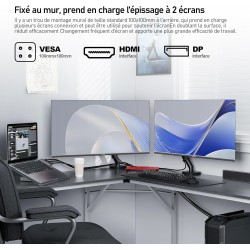 Gawfolk Écran PC 32 Pouces 4K UHD, Moniteur d’Ordinateur Ultra-Clair (3840×2160p), 100% sRGB, Angle de Vision de 178°, HDMI、Disp