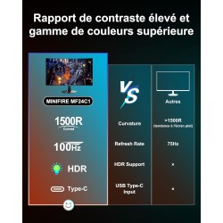 Minifire écran pc gamer incurvé 24 pouces 100hz avec haut-parleur -1500r fhd (1920 x 1080p) va panel, mprt 1ms, srgb100%, less b