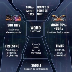 Minifire Écran PC Gaming Incurvé 32 Pouces, Ultrawide QHD(2560 * 1440), 180Hz, MPRT 1Ms, 1500R, UltraLarge, VA, 2xHDMI 2.0 (144H