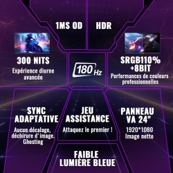 Minifire écran pc gamer 24 pouces, 180hz, 1ms, adaptive sync,fhd, 110% srgb,1xhdmi 1.4/1xdp 1.2 ports, bleulightshield, bordure 