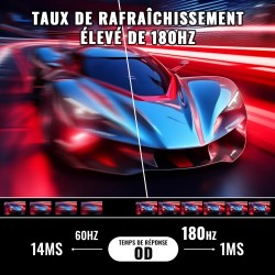 Minifire Gaming Monitor 24 Pouces, 180 Hz, 1ms, Full HD(1920 x 1080) écran sans Cadre, Adpitive Sync, HDMI 1.4 & DP 1.2, 300Nits