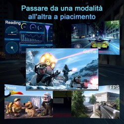 Minifire Écran PC 27" FHD 1080p,USB-C, 100 Hz, sans Cadre, IPS, inclinable, Protection oculaire, VESA 75 x 75 mm, HDMI - Noir