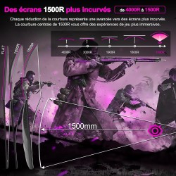 Minifire 27 Pouces Ecran Gamer Incurvé Monitor 160Hz, FHD(1920x1080), 110% sRGB PC Moniteur Gaming 1500R, 1ms GtG, Pied en Métal
