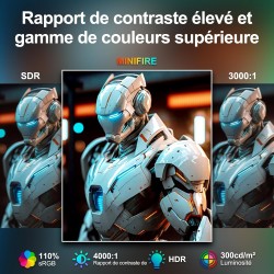 Minifire Écran PC Incurvé 27 Pouces 120Hz - Panneau VA 1500R Full HD (1920 x 1080p), Temps de Réponse MPRT 1ms, sRGB 110%, Filtr