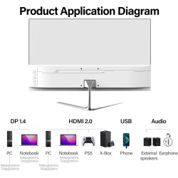 Gawfolk Écran PC 24.5 Pouces Full HD (1920x1080), 200Hz, 1ms, 3000R Eye Care et FreeSync, supporte VESA - l'écran PC idéal! HDMI