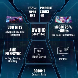 Minifire Écran PC Gaming Incurvé 34 Pouces, 2K UWQHD(3440x1440),1ms MPRT, 165Hz(DP), 100Hz(HDMI), AMD FreeSync, Moniteur Gaming 
