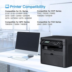 LxTek Compatible Cartouche de Toner Remplacement pour Brother TN2220 TN2010 pour MFC-7360N DCP-7055 HL-2130 MFC-7460DN HL-2240 H