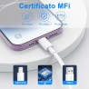 BSTOEM Cable iPhone Chargeur 1M+2M Certifié MFi Cable pour Lightning Charge Rapide pour iPhone 14/13/12/11/Pro Max/Pro/XS/XR/X/8