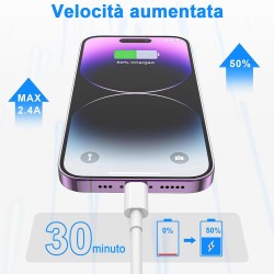 BSTOEM Cable iPhone Chargeur 1M+2M Certifié MFi Cable pour Lightning Charge Rapide pour iPhone 14/13/12/11/Pro Max/Pro/XS/XR/X/8