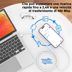 BSTOEM Cable iPhone Chargeur 1M+2M Certifié MFi Cable pour Lightning Charge Rapide pour iPhone 14/13/12/11/Pro Max/Pro/XS/XR/X/8