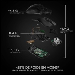 Logitech G PRO X SUPERLIGHT Souris Gaming sans Fil, Capteur Gaming HERO 25K, 25 600 PPP, Ultra-Léger avec 63g, 5 Boutons Program