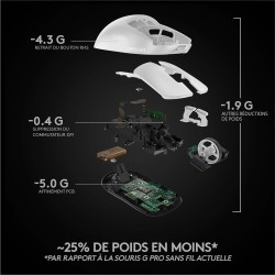 Logitech G PRO X SUPERLIGHT Souris Gaming sans Fil, Capteur Gaming HERO 25K, 25 600 PPP, Ultra-Léger avec 63g, 5 Boutons Program