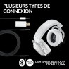 Logitech G Pro X Superlight 2 LIGHTSPEED Souris Gaming sans Fil, Recharge USB-C, PC et Mac + Pro X TKL LIGHTSPEED Casque Gaming 