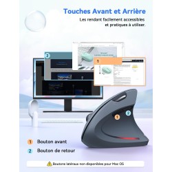 TECKNET Souris Verticale, 4800 DPI Souris sans Fil Ergonomique, Protège Le Bras, Souris sans Fil 6 Boutons pour PC, Ordinateur P