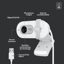 Logitech Brio 100 Webcam Full HD pour réunions/Streaming, équilibre Auto de l'éclairage, Micro intégré, volet de confidentialité