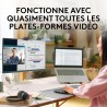 Logitech Brio 100 Webcam Full HD pour réunions/Streaming, équilibre Auto de l'éclairage, Micro intégré, volet de confidentialité