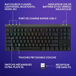 Logitech G G502 X LIGHTSPEED Souris Gaming Sans Fil avec boutons optiques-mécaniques hybrides LIGHTFORCE, Logitech G G515 LIGHTS