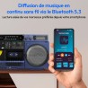 Medion p66538 enregistreur à cassettes (ghettoblaster rétro avec lecteur cd, années 80, grand, usb, sd, cd, cassettes mc, radio 
