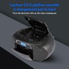 MEDION E66476 Stereo Sound System (Boombox, Lecteur CD, MP3, Cassette, Lecteur de Cassette Portable pour Enfants, Radio FM, AUX,