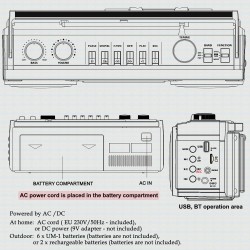 Lecteur enregistreur à cassettes rétro années 80 avec boombox bleutooth, radio am/fm/oc, enregistrement usb, prise casque, son s