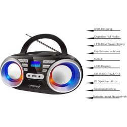 Cyberlux Lecteur CD portable, stéréo, USB, Boombox, CD/CD-R, radio FM, entrée AUX, prise casque, 20 emplacements mémoire, lumièr