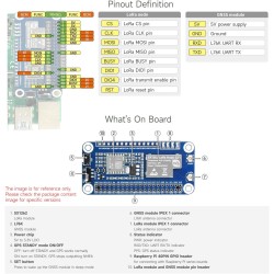 Waveshare SX1262 868/915M LoRaWAN Node Module for Raspberry Pi,with Sucker Antenna,Higher Power Efficiency,Longer Transmission D