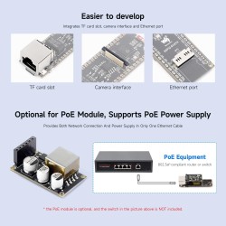 Waveshare ESP32-S3 ETH Development Board, 10/100Mbps RJ45 Ethernet Port, Wi-FI & BT Support, 240MHz Dual Core Processor, Onboard