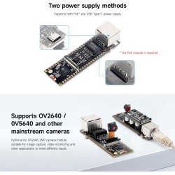 Waveshare ESP32-S3 ETH Development Board, 10/100Mbps RJ45 Ethernet Port, Wi-FI & BT Support, 240MHz Dual Core Processor, Onboard