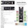 Waveshare ESP32-S3 ETH Development Board, 10/100Mbps RJ45 Ethernet Port, Wi-FI & BT Support, 240MHz Dual Core Processor, Onboard