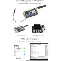 Waveshare GSM/GPRS Hat for Raspberry Pi 2B/3B/3B+/Zero/Zero W Jetson Nano Based on SIM800C Send Messages Connect to Wireless Int