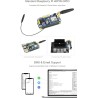 Waveshare GSM/GPRS Hat for Raspberry Pi 2B/3B/3B+/Zero/Zero W Jetson Nano Based on SIM800C Send Messages Connect to Wireless Int